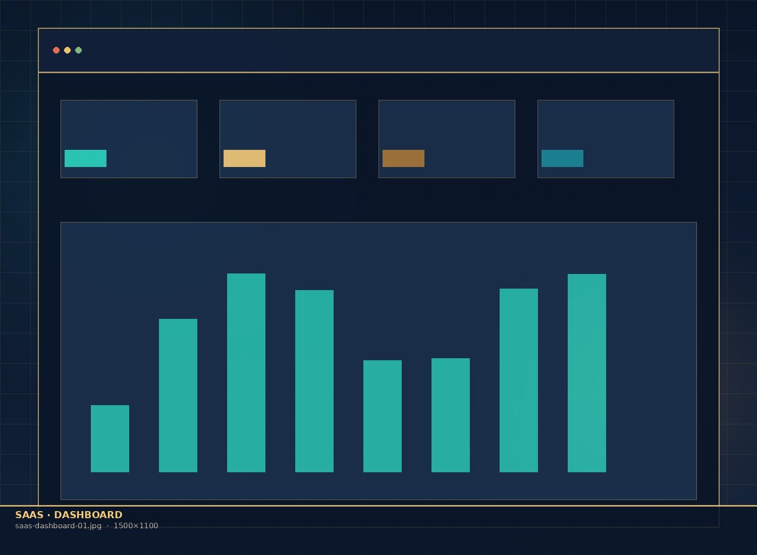 Relief Manager dashboard